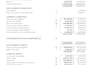 prepare financial statements as per ifrs, US gaap and UK gaap